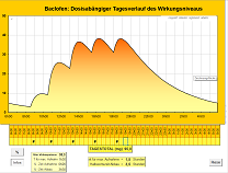 Baclofen 10-25-25-17,5-17,5.png