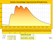 Baclofen 35-35-17,5-17,5.png